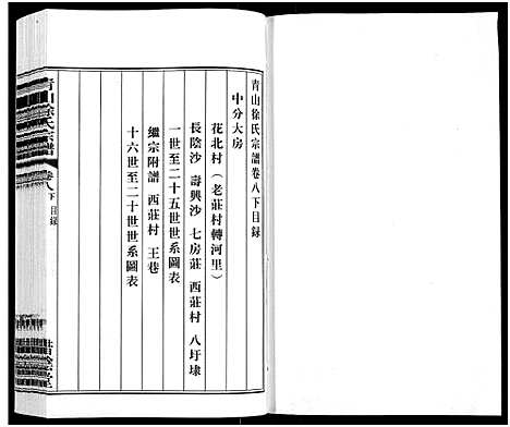 [徐]青山徐氏宗谱_28卷_末首各1卷-Qing Shan Xu Shi (江苏) 青山徐氏家谱_十.pdf