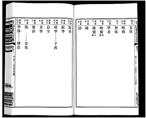 [徐]青山徐氏宗谱_28卷_末首各1卷-Qing Shan Xu Shi (江苏) 青山徐氏家谱_十三.pdf