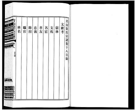 [徐]青山徐氏宗谱_28卷_末首各1卷-Qing Shan Xu Shi (江苏) 青山徐氏家谱_二十一.pdf