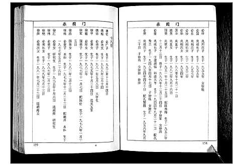 [徐]盐城徐氏宗谱 (江苏) 盐城徐氏家谱_二.pdf