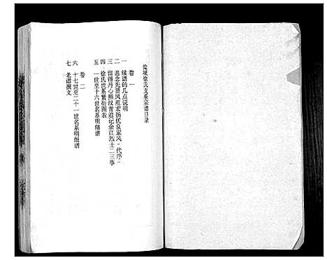 [徐]盐城徐氏宗谱 (江苏) 盐城徐氏家谱_一.pdf