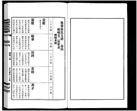 [徐]渔梁徐氏支谱_存卷4 (江苏) 渔梁徐氏支谱_一.pdf