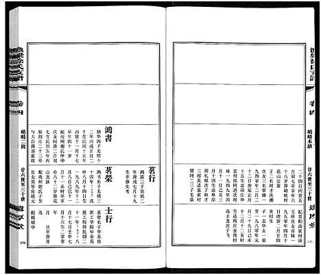 [徐]渔梁徐氏支谱_存卷4 (江苏) 渔梁徐氏支谱_一.pdf