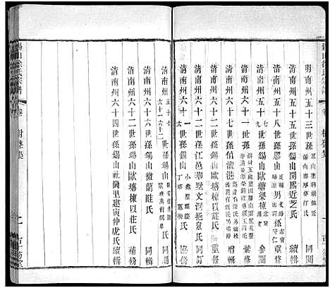 [徐]锡山徐氏宗谱_不分卷 (江苏) 锡山徐氏家谱_二.pdf