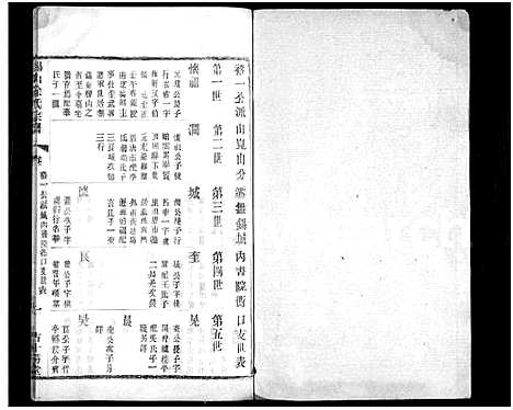 [徐]锡山徐氏宗谱_不分卷 (江苏) 锡山徐氏家谱_四.pdf