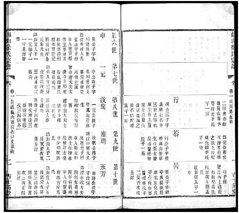 [徐]锡山徐氏宗谱_不分卷 (江苏) 锡山徐氏家谱_四.pdf