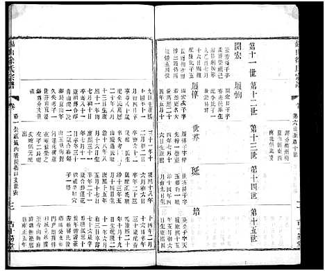 [徐]锡山徐氏宗谱_不分卷 (江苏) 锡山徐氏家谱_四.pdf