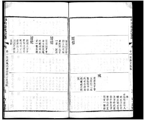 [徐]锡山徐氏宗谱_不分卷 (江苏) 锡山徐氏家谱_四.pdf