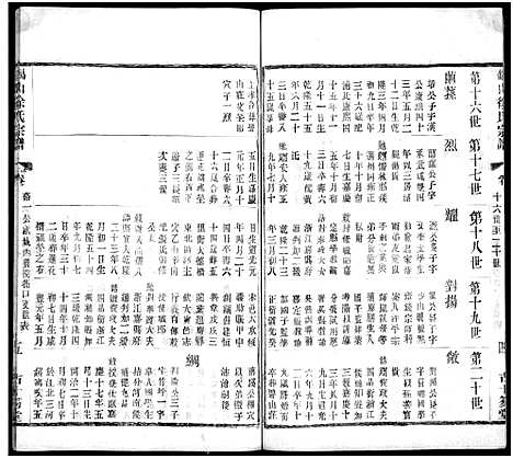 [徐]锡山徐氏宗谱_不分卷 (江苏) 锡山徐氏家谱_四.pdf