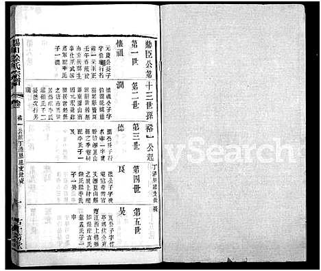 [徐]锡山徐氏宗谱_不分卷 (江苏) 锡山徐氏家谱_五.pdf