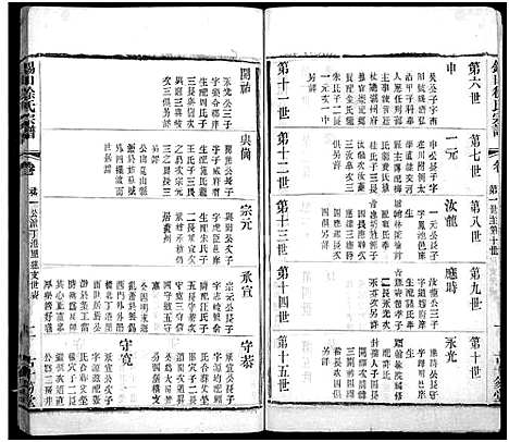 [徐]锡山徐氏宗谱_不分卷 (江苏) 锡山徐氏家谱_五.pdf