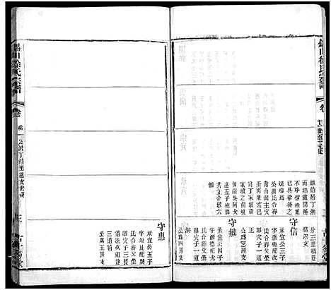 [徐]锡山徐氏宗谱_不分卷 (江苏) 锡山徐氏家谱_五.pdf