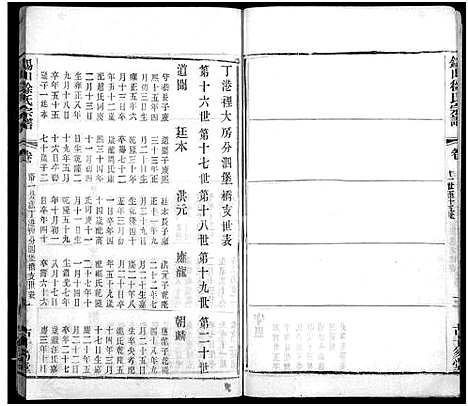 [徐]锡山徐氏宗谱_不分卷 (江苏) 锡山徐氏家谱_五.pdf