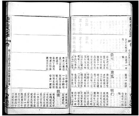 [徐]锡山徐氏宗谱_不分卷 (江苏) 锡山徐氏家谱_五.pdf