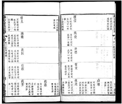 [徐]锡山徐氏宗谱_不分卷 (江苏) 锡山徐氏家谱_六.pdf