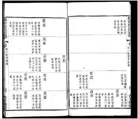 [徐]锡山徐氏宗谱_不分卷 (江苏) 锡山徐氏家谱_六.pdf