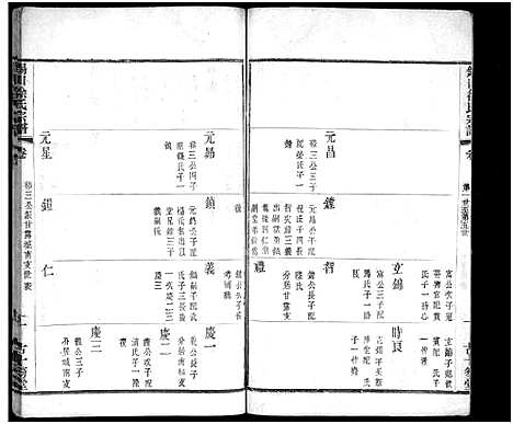 [徐]锡山徐氏宗谱_不分卷 (江苏) 锡山徐氏家谱_七.pdf