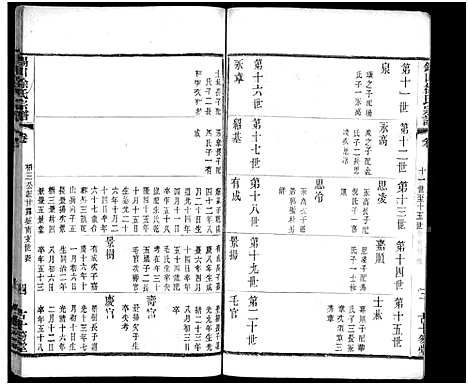 [徐]锡山徐氏宗谱_不分卷 (江苏) 锡山徐氏家谱_七.pdf