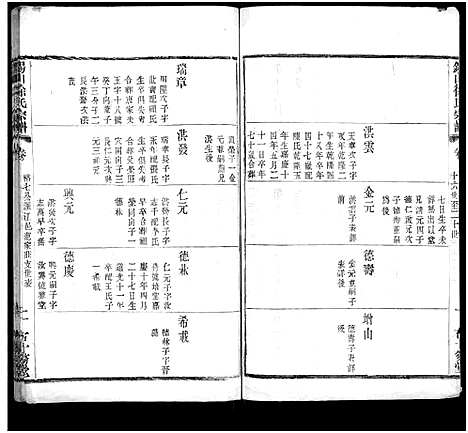 [徐]锡山徐氏宗谱_不分卷 (江苏) 锡山徐氏家谱_十一.pdf