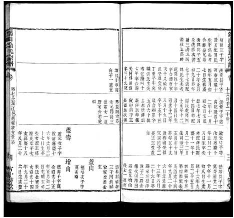 [徐]锡山徐氏宗谱_不分卷 (江苏) 锡山徐氏家谱_十一.pdf