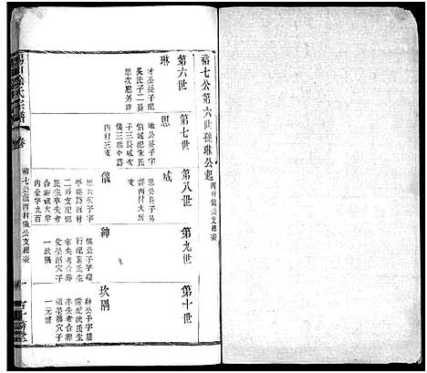 [徐]锡山徐氏宗谱_不分卷 (江苏) 锡山徐氏家谱_十二.pdf