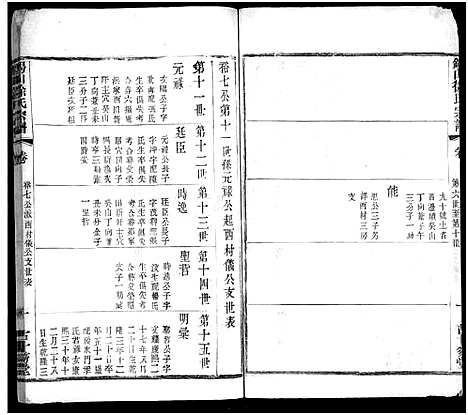 [徐]锡山徐氏宗谱_不分卷 (江苏) 锡山徐氏家谱_十二.pdf