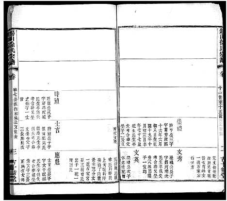 [徐]锡山徐氏宗谱_不分卷 (江苏) 锡山徐氏家谱_十二.pdf