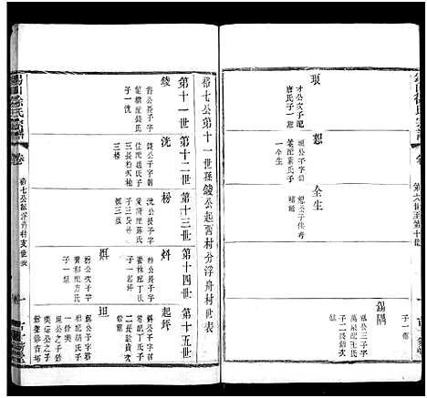 [徐]锡山徐氏宗谱_不分卷 (江苏) 锡山徐氏家谱_十三.pdf