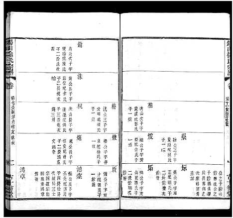 [徐]锡山徐氏宗谱_不分卷 (江苏) 锡山徐氏家谱_十三.pdf