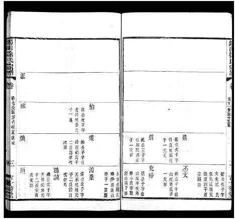 [徐]锡山徐氏宗谱_不分卷 (江苏) 锡山徐氏家谱_十三.pdf