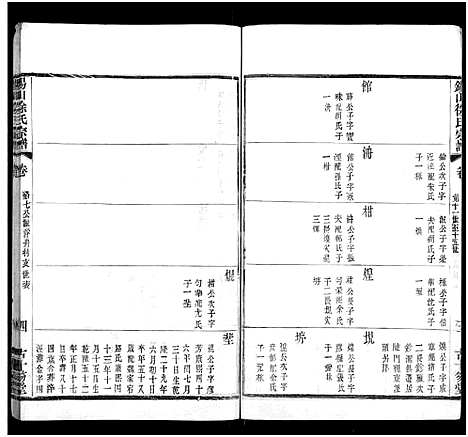 [徐]锡山徐氏宗谱_不分卷 (江苏) 锡山徐氏家谱_十三.pdf