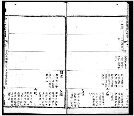 [徐]锡山徐氏宗谱_不分卷 (江苏) 锡山徐氏家谱_十四.pdf