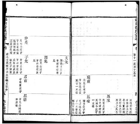 [徐]锡山徐氏宗谱_不分卷 (江苏) 锡山徐氏家谱_十四.pdf