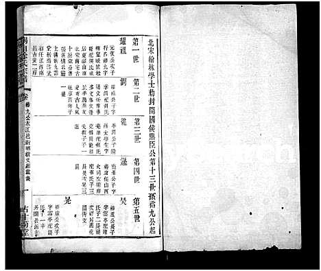 [徐]锡山徐氏宗谱_不分卷 (江苏) 锡山徐氏家谱_十六.pdf