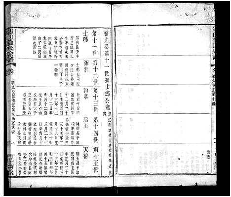 [徐]锡山徐氏宗谱_不分卷 (江苏) 锡山徐氏家谱_十六.pdf