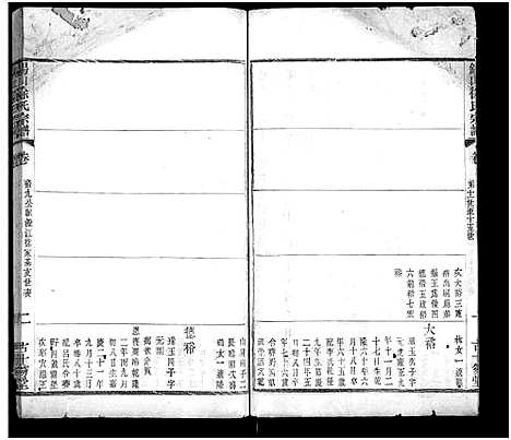 [徐]锡山徐氏宗谱_不分卷 (江苏) 锡山徐氏家谱_十六.pdf