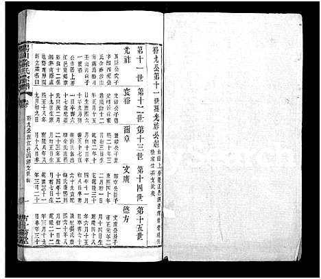 [徐]锡山徐氏宗谱_不分卷 (江苏) 锡山徐氏家谱_十八.pdf