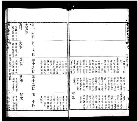 [徐]锡山徐氏宗谱_不分卷 (江苏) 锡山徐氏家谱_十九.pdf