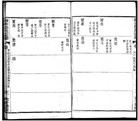 [徐]锡山徐氏宗谱_不分卷 (江苏) 锡山徐氏家谱_二十一.pdf