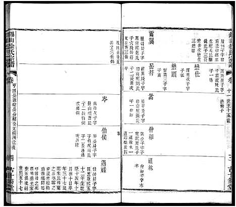 [徐]锡山徐氏宗谱_不分卷 (江苏) 锡山徐氏家谱_二十一.pdf