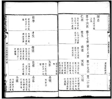 [徐]锡山徐氏宗谱_不分卷 (江苏) 锡山徐氏家谱_二十三.pdf