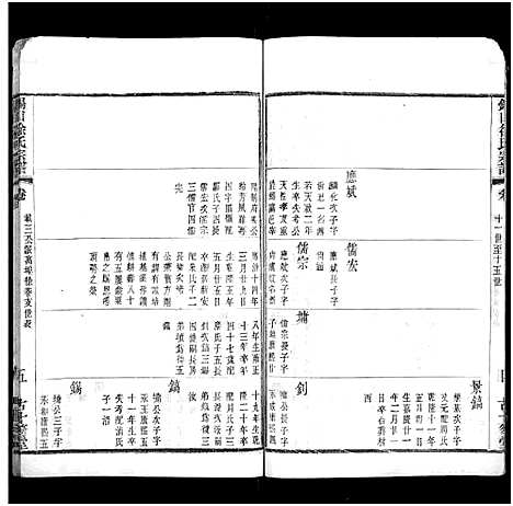 [徐]锡山徐氏宗谱_不分卷 (江苏) 锡山徐氏家谱_二十四.pdf