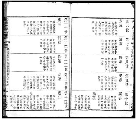 [徐]锡山徐氏宗谱_不分卷 (江苏) 锡山徐氏家谱_二十五.pdf