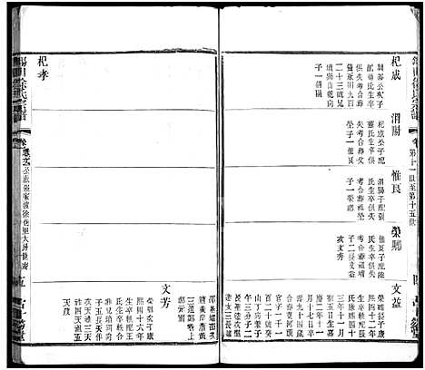 [徐]锡山徐氏宗谱_不分卷 (江苏) 锡山徐氏家谱_二十五.pdf