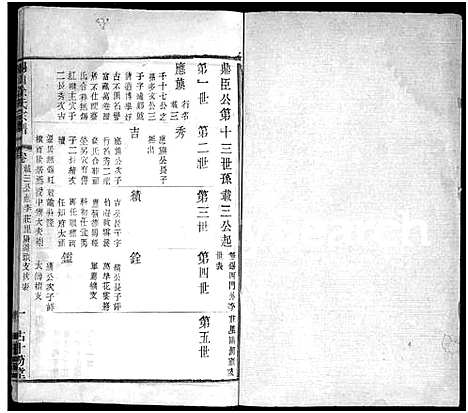 [徐]锡山徐氏宗谱_不分卷 (江苏) 锡山徐氏家谱_二十八.pdf