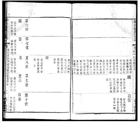 [徐]锡山徐氏宗谱_不分卷 (江苏) 锡山徐氏家谱_二十八.pdf