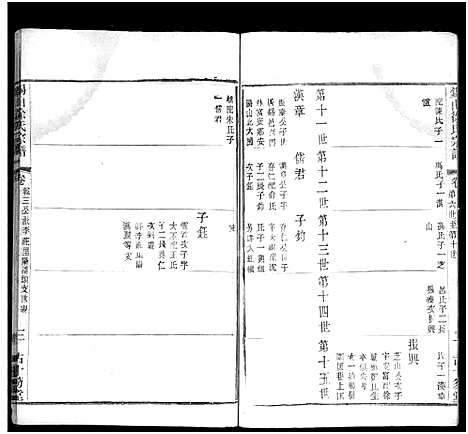 [徐]锡山徐氏宗谱_不分卷 (江苏) 锡山徐氏家谱_二十八.pdf