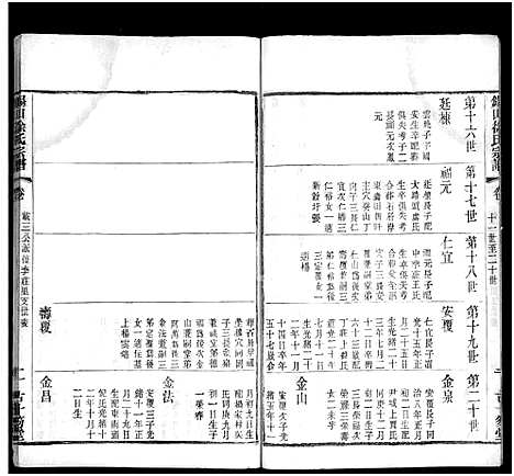 [徐]锡山徐氏宗谱_不分卷 (江苏) 锡山徐氏家谱_二十八.pdf