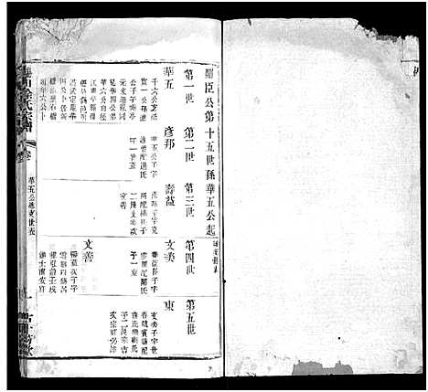 [徐]锡山徐氏宗谱_不分卷 (江苏) 锡山徐氏家谱_三十.pdf