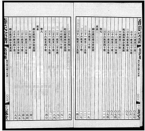 [薛]毘陵西蠡薛氏八修宗谱_28卷首尾各1卷-毘陵西蠡薛氏宗谱_薛氏宗谱 (江苏) 毘陵西蠡薛氏八修家谱_三.pdf